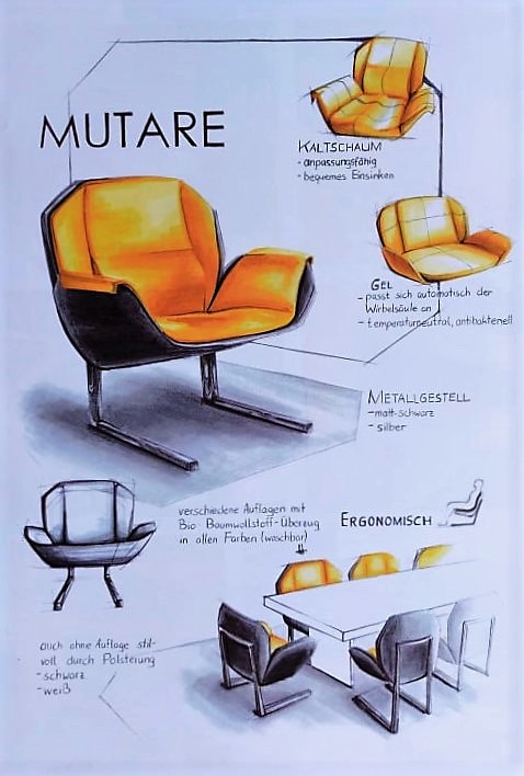 Sitzmöbeldesign